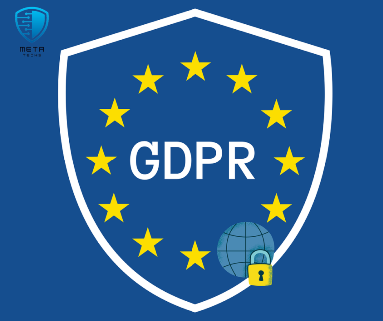 Deep Dive into data protection law in uae
