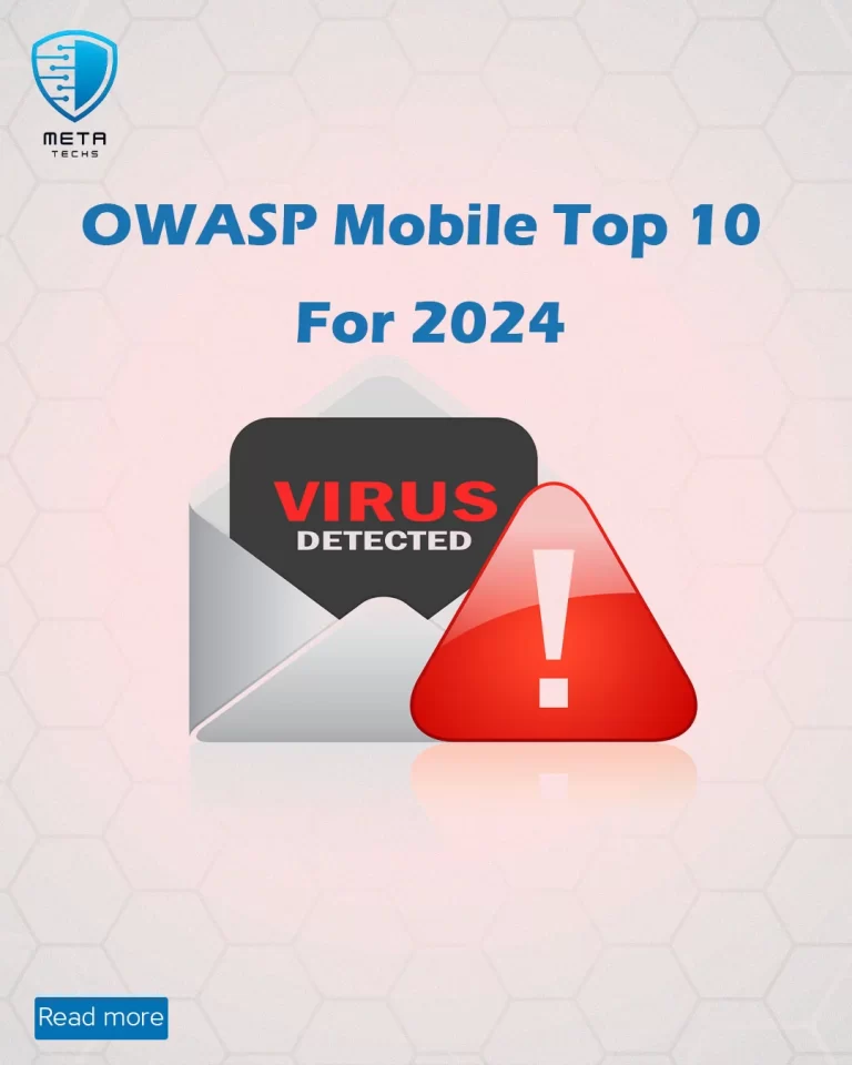 Updated OWASP Mobile Top 10 for 2024