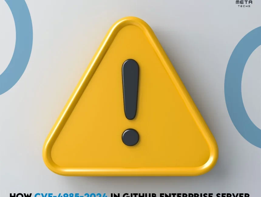 CVE-2024-4985 in GitHub Enterprise Server