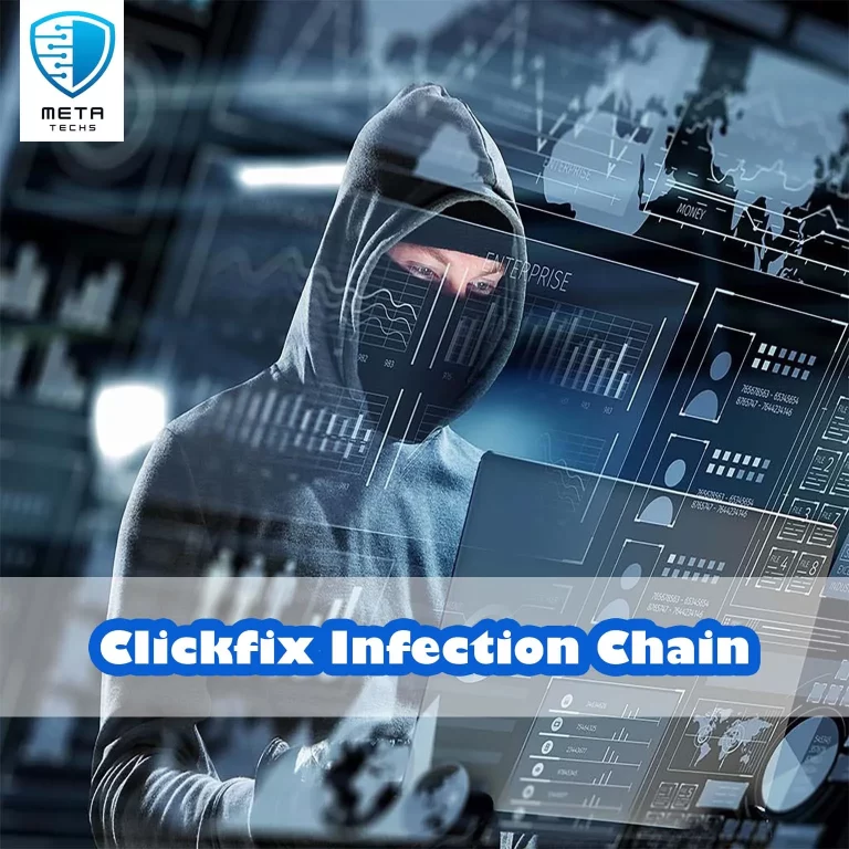 Clickfix Infection Chain: How It Works and How to Protect Yourself