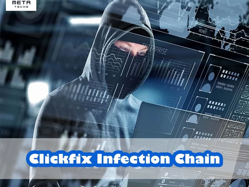 Clickfix Infection Chain: How It Works and How to Protect Yourself