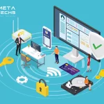 Best Network Access Control Solutions