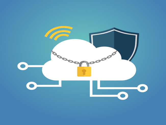 Cloud Security Services