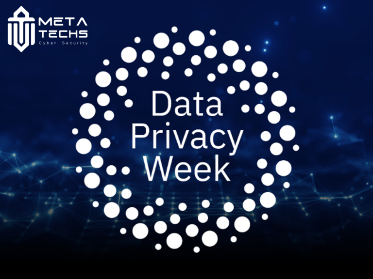 International Privacy Week 2025