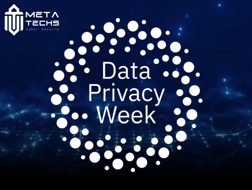 International Privacy Week 2025