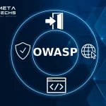 OWASP Top 10