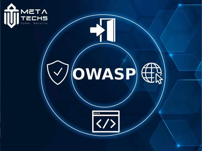 The OWASP Top 10 in 2025