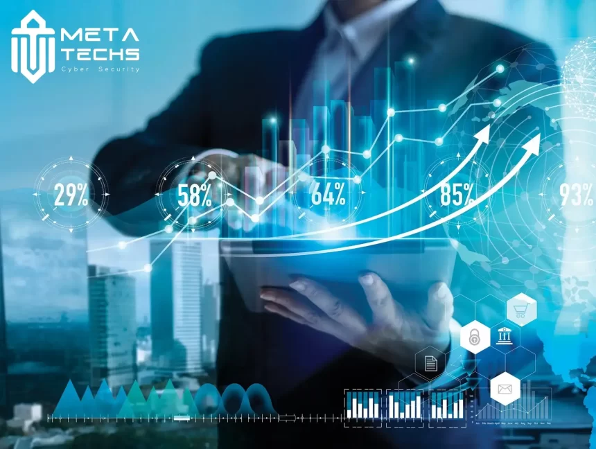 Meta Techs and Splunk Technology Partners: Powering Your Data Insights