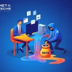 DLP (Data Leak Prevention)
