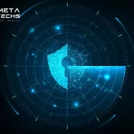 Operational Threat Intelligence