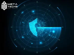 Operational Threat Intelligence