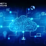 Cloud Native Application Protection Platform