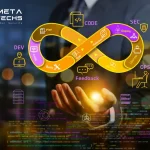 Cloud DevSecOps