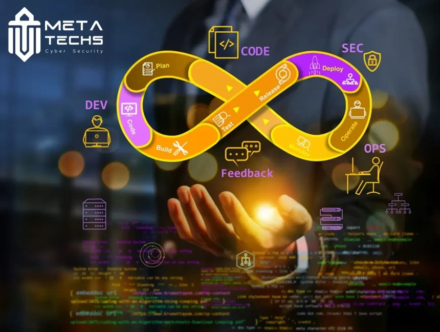 Meta Techs: The Best Cloud DevSecOps Solution Provider in UAE