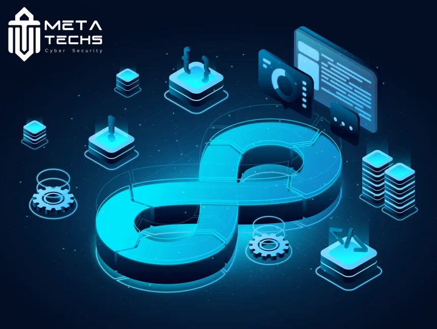 Top DevSecOps Tools in 2025