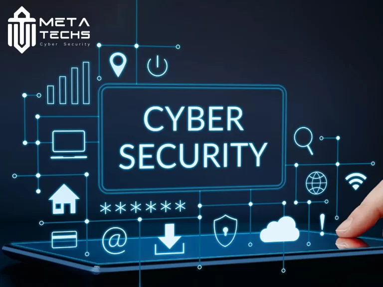 What is Cybersecurity Protection: Meaning & Best Practices
