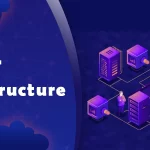 IT infrastructure