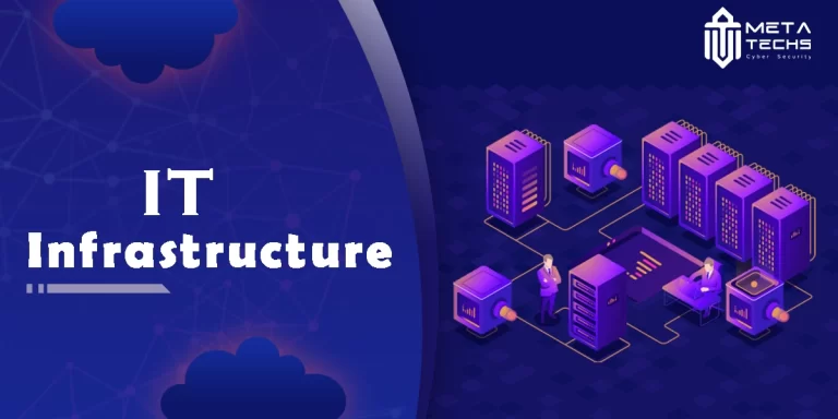 IT infrastructure: Definition, Components and Benefits