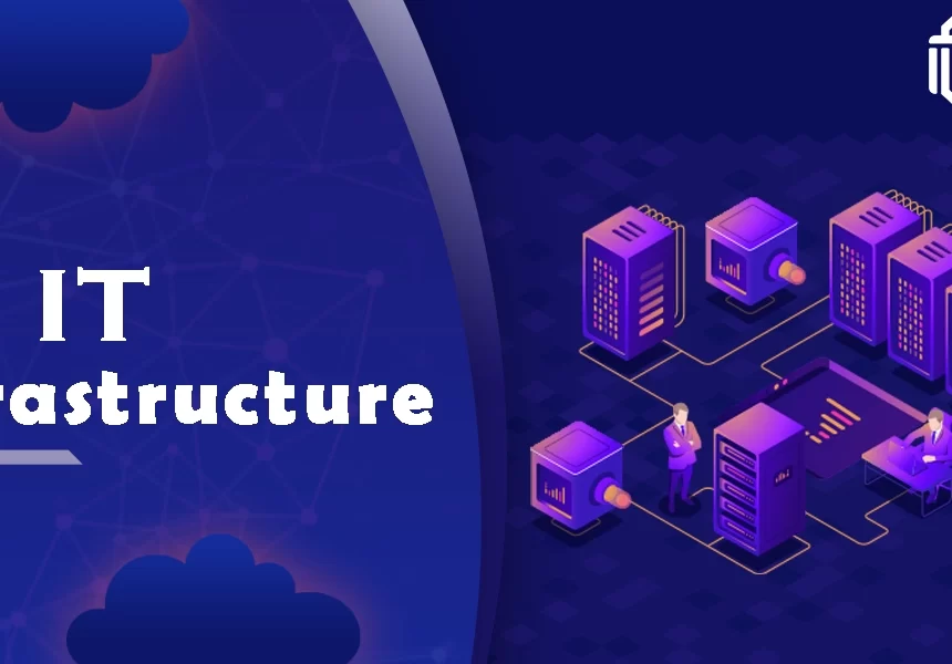 IT infrastructure: Definition, Components and Benefits