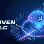 ai driven sdlc