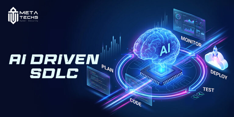 AI Driven SDLC: Redefining the Future of Software Development