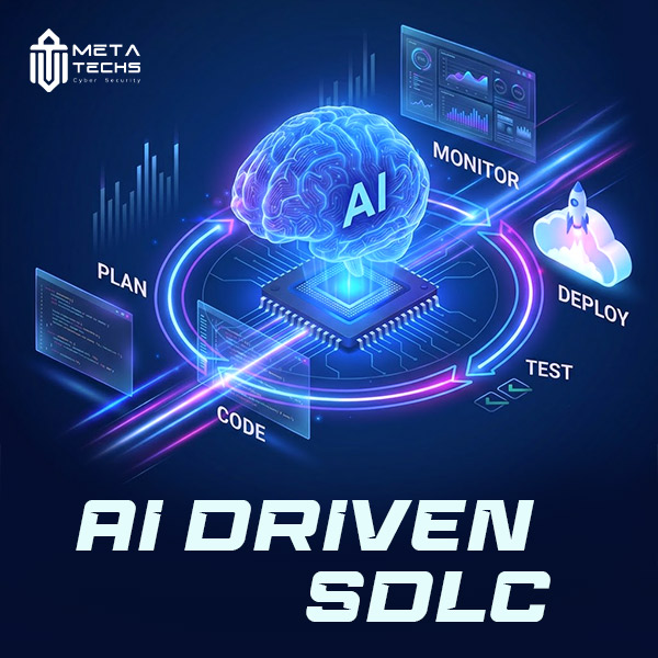 ai driven sdlc