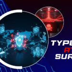Types of Attack Surfaces