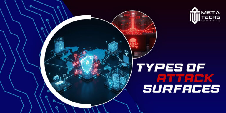 Types of Attack Surfaces: What Businesses Need to Know