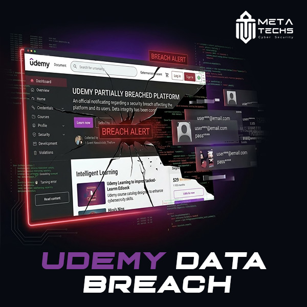 Udemy Data Breach