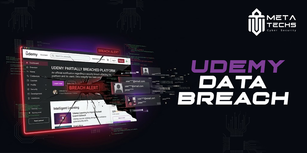 Udemy Data Breach
