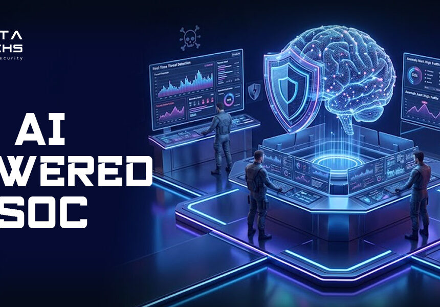 What is AI Powered SOC? Capabilities & Benefits