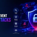 how to prevent cyber attacks