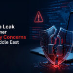 Elaraby Data Leak