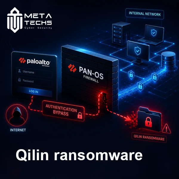Qilin Ransomware Qilin Ransomware