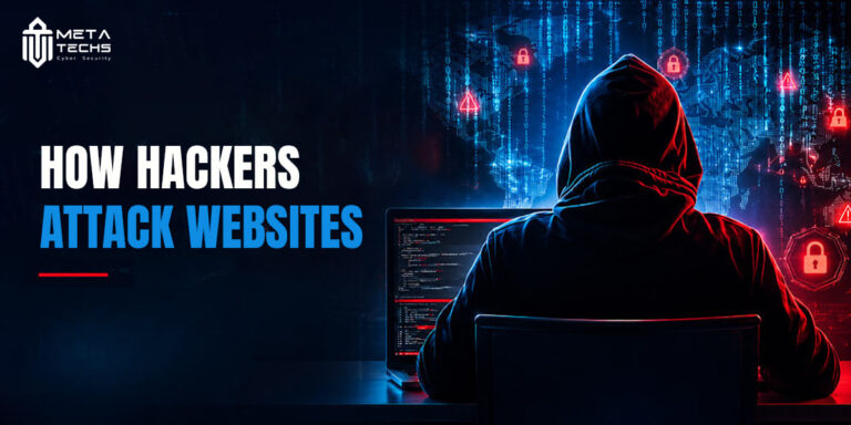 How Hackers Attack Websites: Common Techniques and How to Defend Against Them