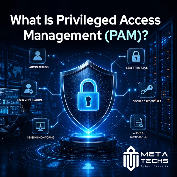 What Is Privileged Access Management (PAM)