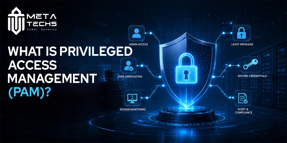 What Is Privileged Access Management (PAM) and Why Does It Matter?